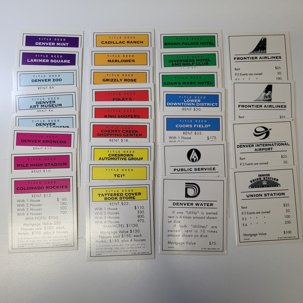 Monopoly Denver‎ Colorado Edition Title Deed Card Set Complete Collection